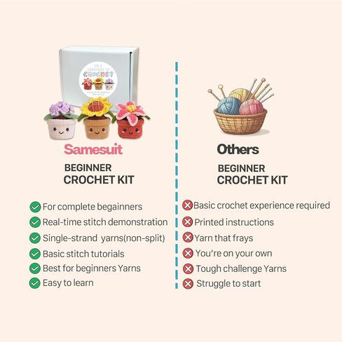 Samesuit Crochet kit for Beginners with Step-by-Step Video Tutorials,Basic Stitch tutorials Video,More Color Yarn,Plants Family(40%+ Yarn) in Saudi Arabia