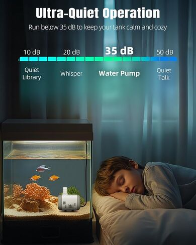 Pawfly Small Fountain Pump, 130 GPH Submersible Water Pump for Fountain, 8 W Mini Water Pump with 2.6 ft. High Lift, Quiet Water Fountain Pump for Aquarium Fish Tank & Waterfall in Saudi Arabia