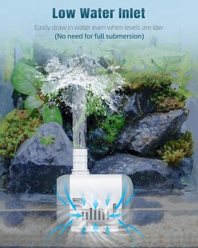 Pawfly Small Fountain Pump, 130 GPH Submersible Water Pump for Fountain, 8 W Mini Water Pump with 2.6 ft. High Lift, Quiet Water Fountain Pump for Aquarium Fish Tank & Waterfall in Saudi Arabia