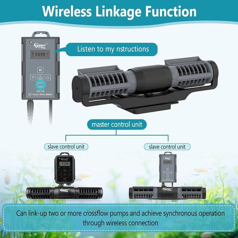 Hygger Aquarium Gyre Wave Mave Mave Tank Pump Cross-Flow Pump قابلة للتعديل ماء ماء. in Saudi Arabia