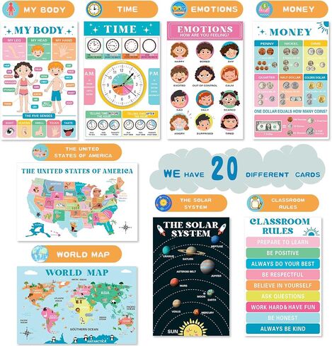 OpalPlat 20pcs Laminated Educational Posters For Toddlers, Preschool Posters for Classroom, Kindergarten Wall Decor, PreK Learning Materials Alphabet Number Chart in Saudi Arabia