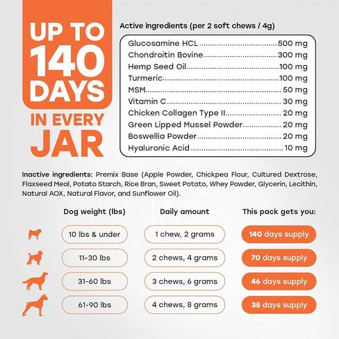 Glucosamine for Dogs 500mg - دعم الورك والمفصل مع الكولاجين ، شوندروتن والكركم - الدكتوراه المعادلة - ملحق التنقل للكلاب - 140 مضغ - نكهة لحم البقر - مصنوعة في الولايات المتحدة الأمريكية in Saudi Arabia