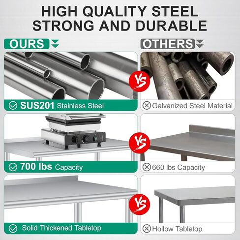 Stainless Steel Table 60x24 Inch - Heavy Duty Commercial Metal Table for Prep & Work with Backsplash & Adjustable Shelf, for Kitchen, Restaurant, Business in Kuwait