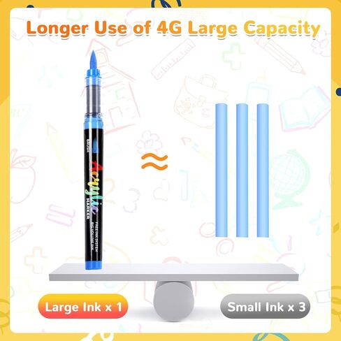 Automatic Ink Control Acrylic Paint Markers Brush Tip 80 Colors Acrylic Paint Pens Water-Based Acrylic Markers Set for Stone, Wood, Rock Painting, Canvas, Glass, DIY & Art Supplies in Saudi Arabia