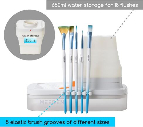 MEEDEN Portable Paint Brush Cleaner: Paint Brush Rinser with Drain for Acrylic, Watercolor & Water-Based Paints - 5-Slot Silicone Brush Washer & Holder, White in Saudi Arabia
