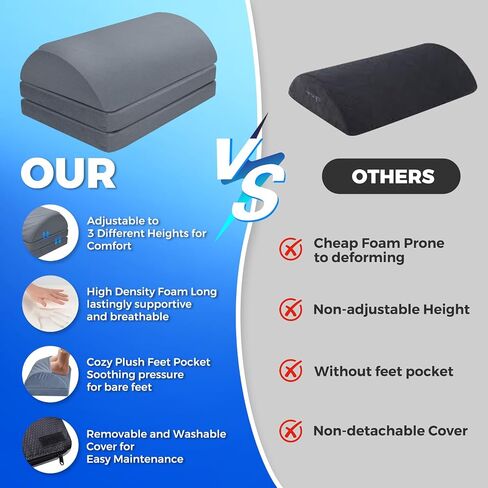 Foot Rest for Under Desk at Work with 3 Adjustable Heights Foam Under Desk Footrest with Washable Cover,Foot Stools for Office,Home and Car,Grey in Kuwait