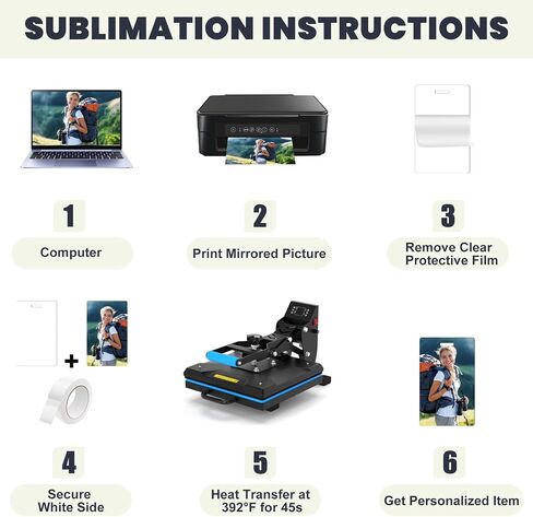 20 PCS تسامي معرف الشارة الفراغات المعدنية الأمتعة علامات مزدوجة الجانبين 1 مم علامات حقيبة الألومنيوم مع اسم حزام بطاقة هوية مفاتيح الفراغات منتجات التسامي العليا عناصر الهدايا 3.8 "x2.4" in Kuwait