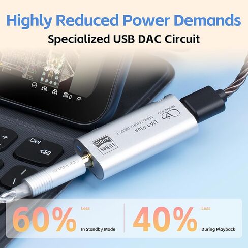 مضخم سماعة الرأس SHANLING UA1 Plus، USB DAC/AMP، مزدوج 43131 DAC، شريحة استقبال USB CT701، يدعم ما يصل إلى 768 كيلو هرتز/32 بت، DSD256، 80 ميجا واط @ 32 أوم، التحكم في تطبيق Android (فضي) in Kuwait