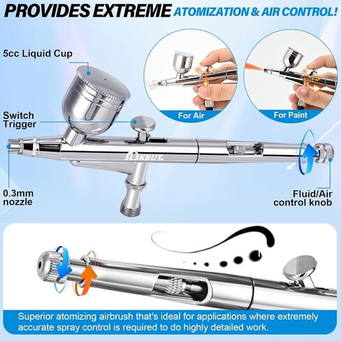 مجموعة تبخير الهواء SLSKBUT مع ضاغط الهواء 7-gear قابل للتعديل ، مجموعة فرشاة الهواء عالية البوصة ، 55 رطل ، مجموعة رذاذ البخاخة المزدوجة ، للطلاء ، فن الأظافر ، المكياج ، الطراز وتلوين الكيك in Saudi Arabia