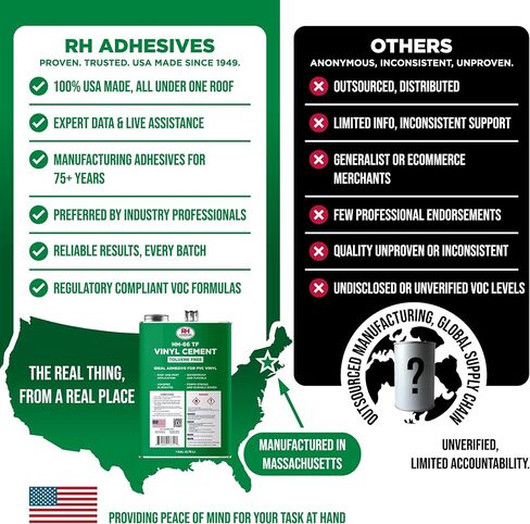 HH-66 Toluene Free Vinyl Cement, 8 oz. can - RH Adhesives in Saudi Arabia