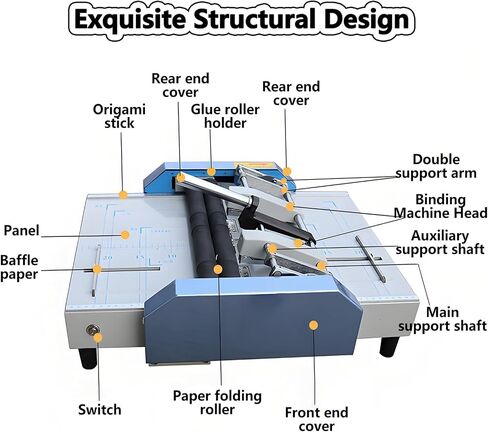 Automatic Booklet Maker & Folding Machine Professional Desktop Booklet Stapler 5 Stapling Positions Dual Action Binding Folding for Book and Paper A3 MAX 12.4 * 17.3in Black in Saudi Arabia