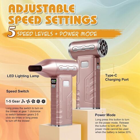 Cordless Acrylic Paint Pouring Blower with 3 Nozzles, 5 Speed Adjustable Mini Paint Dryer for Fluid Art, Acrylic Pouring, Watercolor, Resin, Dutch Pour Floetrol Craft Projects in Saudi Arabia
