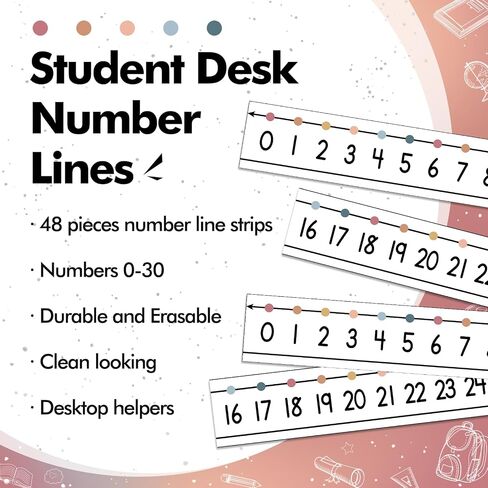 48 Pieces Number Line 0 to 30 Student Desk Number Lines Laminated Number Line Strips for Classroom Desks Math Class Decoration (Bright Rainbows) in Saudi Arabia