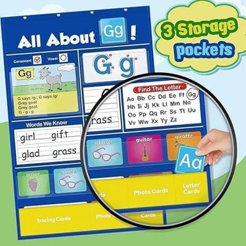 الحجم المتوسط ​​الأبجدية تعلم الجيب مخطط جيب ، مركز التعلم في دائرة Alphabet بطاقات فلاش ABC Wall Chart Game for Toddler Kids Homeschool Su in Saudi Arabia