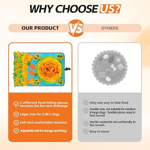 حصيرة عشق للكلاب ، 32 × 19 بوصة ألعاب الكلب التفاعلية للتأكل البطيء والأكل البطيء ، لعبة لغز الكلاب الدائمة ، ألعاب إثراء الكلاب للكلاب الصغيرة والكلاب الكبيرة in Kuwait