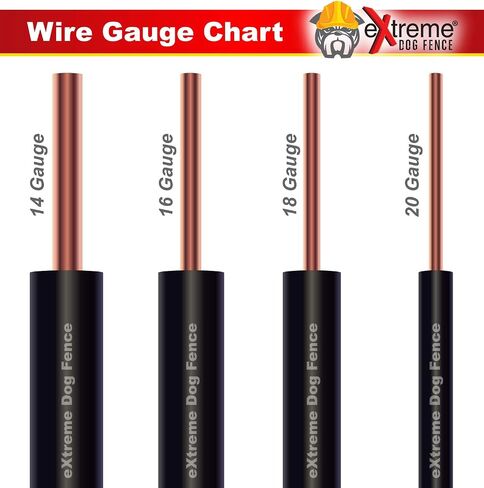 ترقية سلك سياج الكلب الكهربائي - 500 قدم من سلك سياج الكلاب تحت الأرض -18 (AWG) أكثر سماكة من سلك محيط المصنع المعبأ - بواسطة سياج الكلب المتطرف in Saudi Arabia
