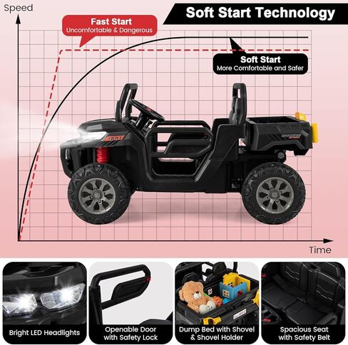 HONEY JOY 2 Seater Ride on Car, 12V Off-Road Electric Dump Truck w/Remote Control, Moving Dump Bed, Shovel, Music, Spring Suspension, Battery Powered Ride On UTV for Kids, Gift for Girls Boys (Black) in Saudi Arabia