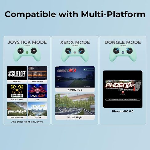 Betafpv Literadio 2 Sim Drone Flight Simulator Controller للتدريب على الطيارين المبتدئين في FPV ، ودعم معظم منصات الأنظمة مثل DRL/Uncrashed/Velocidrone/Phoenix RC/Tryp/Aerofly RC 8 - Mode 2/Blue in Kuwait