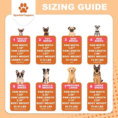 Dog Shoes Non-Slip Waterproof Sandals for Hot Pavement Winter, Breathable Perforated Boots (Red, Size 3: (1.77’’x1.57'')(L*W)(L)) in Kuwait