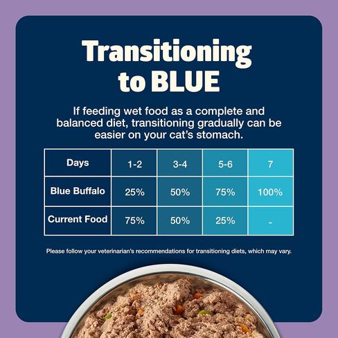 Blue Buffalo Freedom Grain-Free Adult Wet Cat Food, Complete & Balanced Nutrition for Indoor Cats, Made with Natural Ingredients, Chicken Recipe, 5.5-oz. Cans (24 Count) in Saudi Arabia
