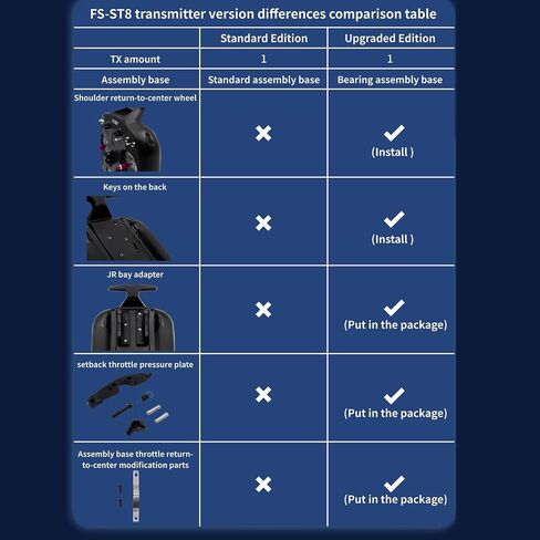 GOOLRC FLAYSKY FS-ST8 RC Transmitter 2.4GHz 10CH REMOTE REVINCERNT مع مستقبل FS-SR8 لقارب سيارة طائرة هليكوبتر طائرة بدون طيار RC (النسخة المطورة) in Saudi Arabia