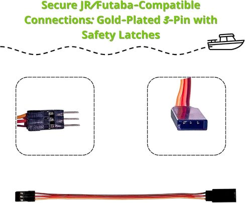 16 PCS Cable Servo Cable و Y Harness Flitter ، 30-Core 2.76 بوصة بحجم 3.54 بوصة 5.9 بوصة ، و 60 بوصة 5.9 بوصة طائرة بدون طيار للطائرة RC ، متوافقة مع JR Futaba Spektrum in Kuwait