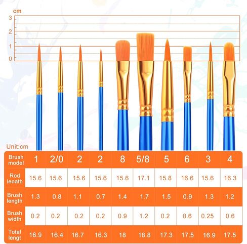 ESRICH 100PCS Paint Brushes, Paint Brush for Acrylic Painting in Saudi Arabia