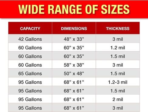 95 Gallon Heavy Duty Black Garbage Can Liner for Trash, Storage, Yard Waste, Commercial Use Industrial Grade Bags with 30" Rubber Bands in Saudi Arabia