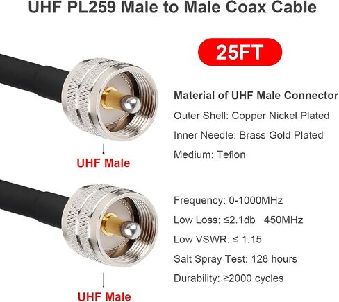 PL259 UHF Cable 15ft, CB Coax Cable RG58 CB Cable UHF Male to Male for CB Radio, Ham Radio, Amateur Radio, Antenna Analyzer, SWR Meter in Saudi Arabia