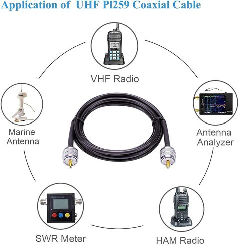 PL259 UHF Cable 15ft, CB Coax Cable RG58 CB Cable UHF Male to Male for CB Radio, Ham Radio, Amateur Radio, Antenna Analyzer, SWR Meter in Saudi Arabia