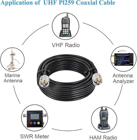 PL259 UHF Cable 15ft, CB Coax Cable RG58 CB Cable UHF Male to Male for CB Radio, Ham Radio, Amateur Radio, Antenna Analyzer, SWR Meter in Saudi Arabia