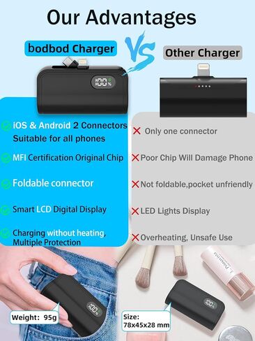 شاحن محمول ببنك طاقة صغير بقدرة 6000 مللي أمبير في الساعة مع إضاءة مدمجة وموصل USB-C لهواتف iPhone وAndroid، شاحن هاتف للسفر متوافق مع سلسلة Samsung iPhone 15/14/13/12/11 (أسود) in Saudi Arabia