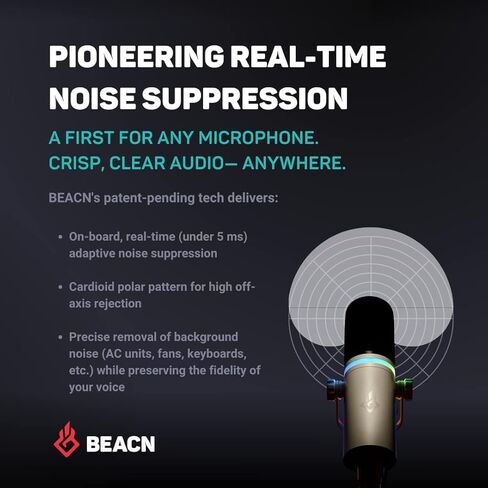 BEACN Dynamic USB Microphone for PC | Podcast and Streaming Microphone for Computer | White Gaming Mic for Streaming and Twitch | White Dynamic Microphone for Podcast (Light) in Kuwait