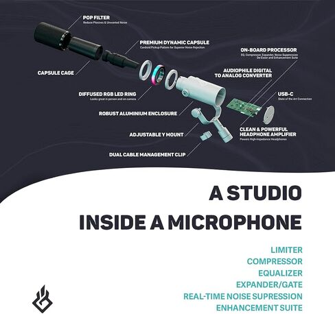 BEACN Dynamic USB Microphone for PC | Podcast and Streaming Microphone for Computer | White Gaming Mic for Streaming and Twitch | White Dynamic Microphone for Podcast (Light) in Kuwait