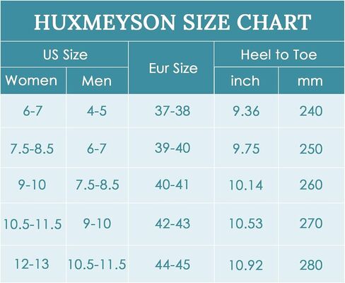 Cloud Slippers for Women and Men, Pillow Slippers Super Soft, Thick Sole Slides for Women with Anti-Skid Sole in Saudi Arabia