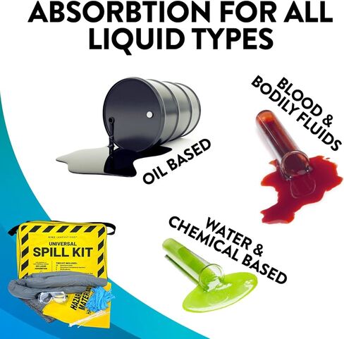 مجموعة أدوات الانسكاب العالمية لامتصاص الزيت والماء، مجموعة مكونة من 33 قطعة، مجموعة انسكابات الطرق الوعرة، مجموعة الانسكابات البيولوجية، مجموعة الانسكابات الكيميائية، مجموعة انسكابات الزيت، مجموعة تنظيف البول والقيء، الدم in Kuwait