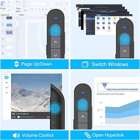 DinoFire Wireless Presenter Remote with Air Mouse, RF 2.4GZ USB Rechargeable Presentation Clicker and Pointer Powerpoint PPT Slide Clicker for Laptop/Computer/MAC in Saudi Arabia