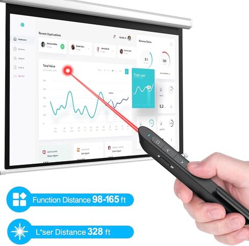 DinoFire Wireless Presenter Remote with Air Mouse, RF 2.4GZ USB Rechargeable Presentation Clicker and Pointer Powerpoint PPT Slide Clicker for Laptop/Computer/MAC in Saudi Arabia