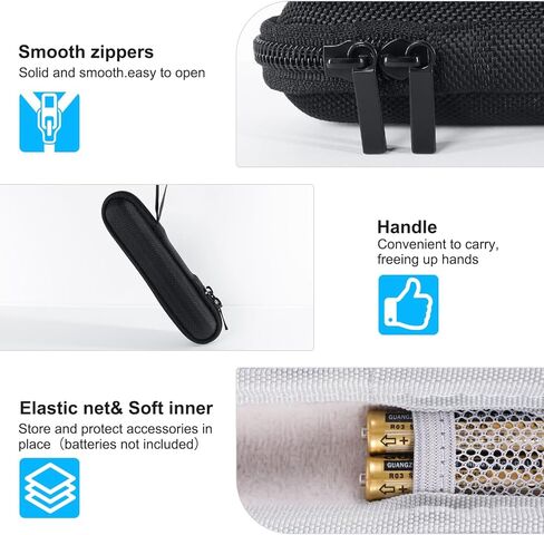 DinoFire Wireless Presenter Remote with Air Mouse, RF 2.4GZ USB Rechargeable Presentation Clicker and Pointer Powerpoint PPT Slide Clicker for Laptop/Computer/MAC in Saudi Arabia