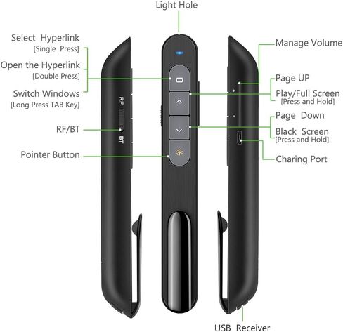 DinoFire Wireless Presenter Remote with Air Mouse, RF 2.4GZ USB Rechargeable Presentation Clicker and Pointer Powerpoint PPT Slide Clicker for Laptop/Computer/MAC in Saudi Arabia