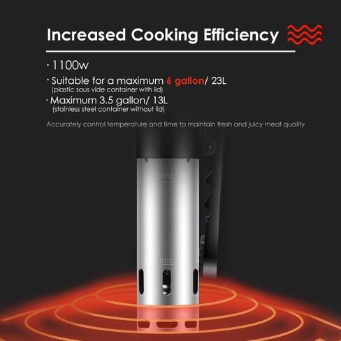 Sous Vide Cooker, WiFi APP Included, Immersion Circulators, Precision Cooker with Recipe, Temperature and Time Digital Display Control, 1100W (Clamp Style - WIFI) in Saudi Arabia