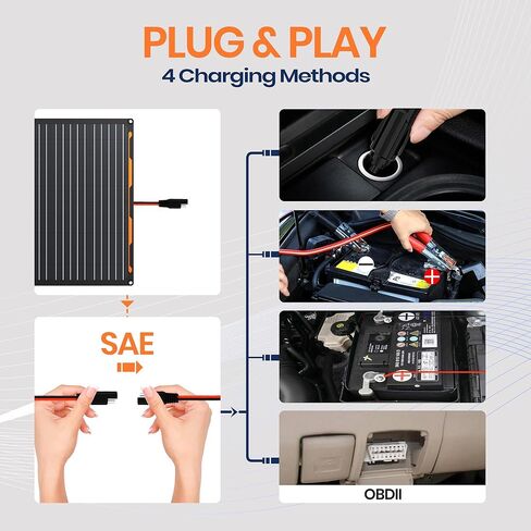 FlexSolar 40W USB شواحن الألواح الشمسية القابلة للطي 18W USB-A USB-C الطاقة المحمولة في حالات الطوارئ ETFE أحادية البلورية لوحات صغيرة IP67 مقاومة للماء والتخييم والمشي لمسافات طويلة وحقائب الظهر للهواتف وبنوك الطاقة والأجهزة اللوحية in Kuwait