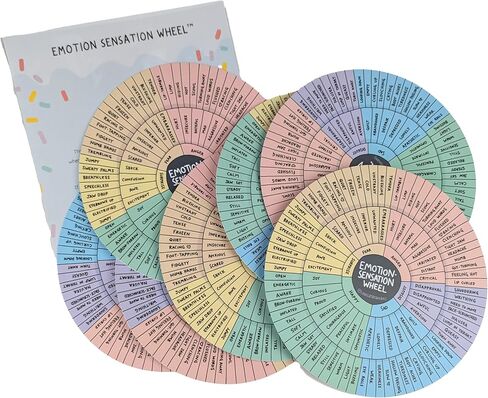 Fidget-Proof Emotion Sensation Feeling Wheel Disk - Durable Waterproof Disk for Nervous Fidgety Anxiety Hands, Therapy Sessions, Classrooms - Reusable Handout (1) in Saudi Arabia