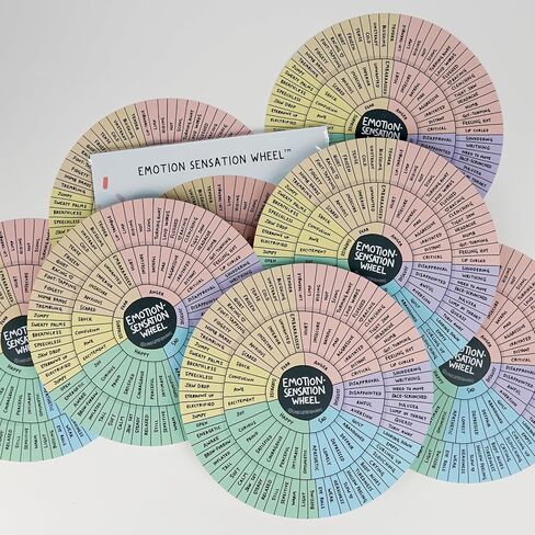 Fidget-Proof Emotion Sensation Feeling Wheel Disk - Durable Waterproof Disk for Nervous Fidgety Anxiety Hands, Therapy Sessions, Classrooms - Reusable Handout (1) in Saudi Arabia