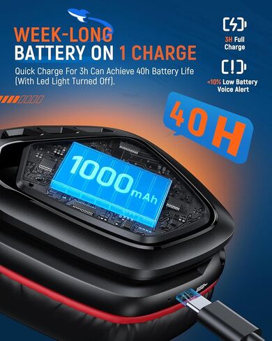 سماعة ألعاب لاسلكية لأجهزة الكمبيوتر، PS5، PS4، 2.4 جيجا هرتز USB ونوع C سماعات رأس للألعاب مع ميكروفون، بطارية 30 ساعة سماعات بلوتوث للتبديل، الكمبيوتر المحمول، الهاتف المحمول، ماك in Kuwait