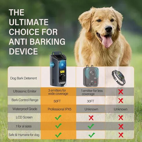 Dog Bark Deterrent Devices, 3X Ultrasonic Anti Barking Device, Bark Box for Dogs Indoor & Ourdoor, Dog Barking Silencer with 3 Modes | Bark Control Device 50ft Range, Stops Neighbours Dog Barking in Saudi Arabia