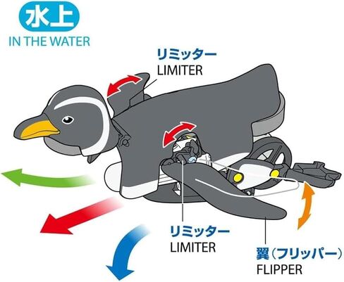 Tamiya Fun Craft Series No.259 Walking and Swimming Penguin Craft Set 70259 in Saudi Arabia