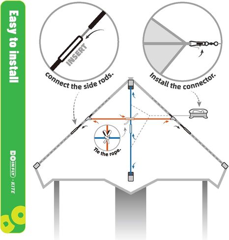 Delta Kites for Kids & Adults, Extremely Easy to Fly, Single Line Beach Kite in Kuwait