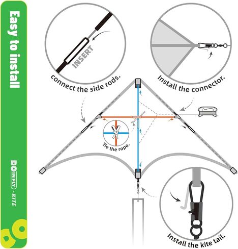 دلتا طائرات دلتا للأطفال والبالغين ، من السهل للغاية الطيران ، طائرة شرقية خط واحد in Kuwait