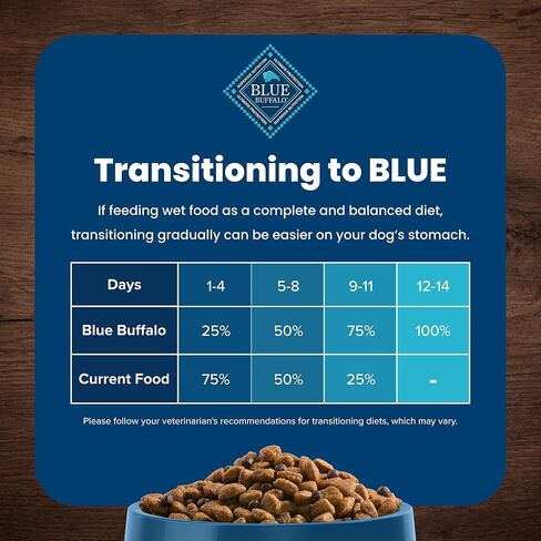 Blue Buffalo Protection Formula Bread Bread include Dry Dog Food ، يعزز صحة المفاصل والمناعة ، المصنوعة من المكونات الطبيعية ، وصفة دجاج وأرز بني ، 34 رطل. شنطة in Kuwait